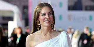 Image result for kate middleton